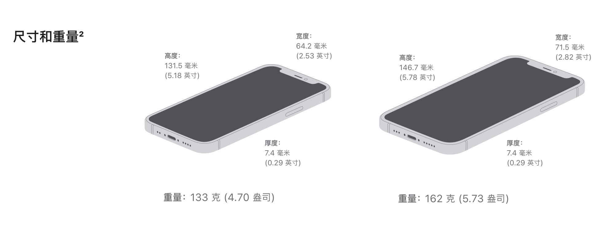 延边朝鲜族苹果手机维修分享iPhone 12续航怎么样 
